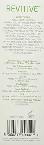 Revitive Foot and Leg Cream