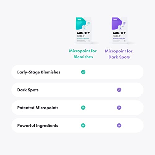 Mighty Patch Micropoint for Blemishes - Hydrocolloid Acne Spot Treatment for Early Stage and Deep Hidden Pimples (6 Patches)