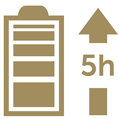 Remington T-Series Men's Hair Clipper and Beard Trimmer Kit - Cordless Professional Grooming Kit with 11 Attachments - MB7050, Black