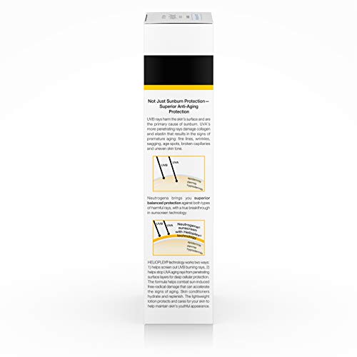 Neutrogena Age Shield Face SPF#70 Lotion 90 ml