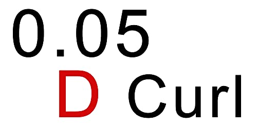 Easy Fan Lashes 0.07D Curl Mix 8-15mm QUEWEL Easy Fan Russian Lashes 2D-20D Volume Lash Extensions Self Fanning Eyelash Extensions Easy Fan Volum