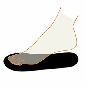 30 Pairs of FOAM Spray Tanning Sticky Feet Pads (60 Feets) PRO Sunless Airbrush Spray Tanning Tent Foot Protection