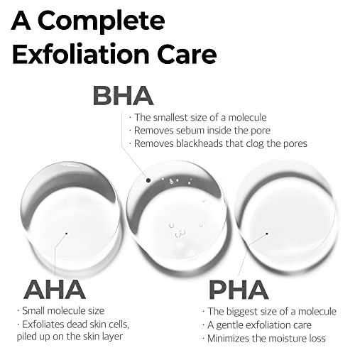 SOME BY MI AHA-BHA-PHA 30 DAYS MIRACLE SERUM 50ml - Functional cosmetic serum, SBM2764