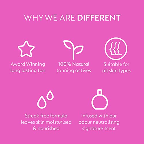 He-Shi Rapid 1 Hour Liquid Tan - Instant Self Tan - 1 Hour Express Fake Tan Lotion - Quick Dry Formula, Natural Ingredients - Vegan & Cruelty Fre