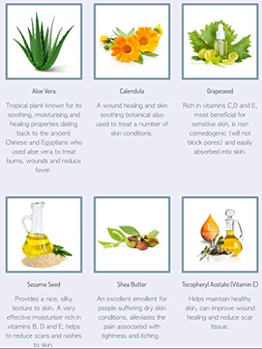 HydraNure Natural Organic Eczema Cream & Treatment for Babies & Adults-Cools Soothes Repairs & Protects Baby's Skin by Parents for Baby Eczema &