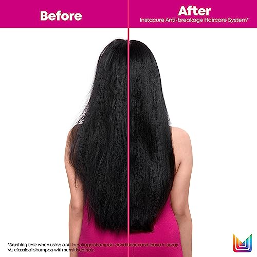 Matrix Hair Shampoo for Damaged Hair, Strengthens, Anti-Breakage, Total Results InstaCure, 300ml