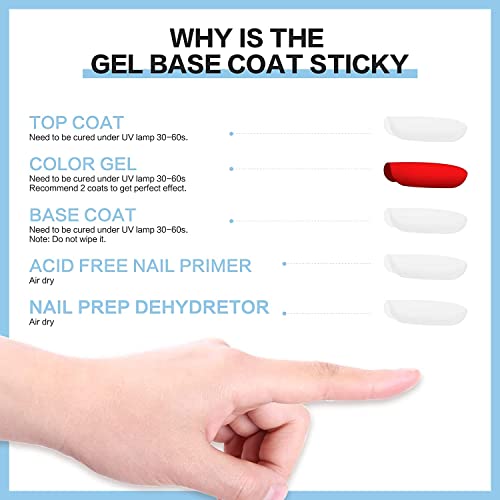 Morovan Top & Base Coat No Wipe Gel Mirror Gel Nail Polish Base And Matte Top Coat Quick Dry Long Lasting Gloss Matte Clear Resin Polish Nail Art