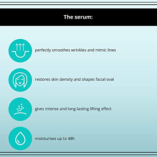 Eveline Cosmetics Active Face Serum against Deep Wrinkles and Fine Lines | 18 ML | Anti Wrinkle Face Lift Cream | 100% Hyaluronic Acid | Smooth M