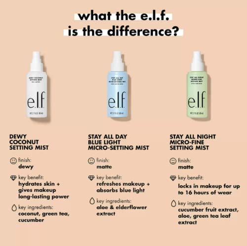 e.l.f Stay All Night Setting Mist,