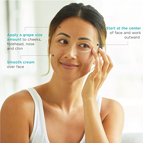 Curel Intensive Moisturiser Face Cream for Dry, Sensitive Skin, 40g