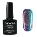 Kanorine Temperature Color Changing Gel Nail Polish UV LED Soak Off Gel Varnish Manicure Colour Changing Art Gel Polish 10mL