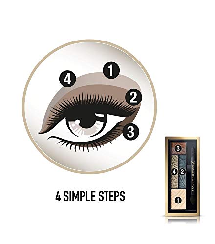 Max Factor Eyeshadow Palette Smokey Eye Drama Kit, 1.8 g, Number 5, Magnet Jades, powder