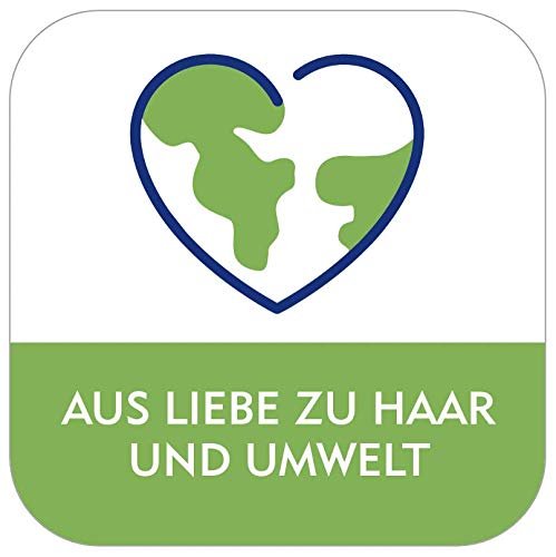 Nivea 2-in-1 Care Express Mild Shampoo and Conditioner (250 ml), Intensive Nourishing Shampoo with Aloe Vera, Hair Shampoo for Care in No Time at