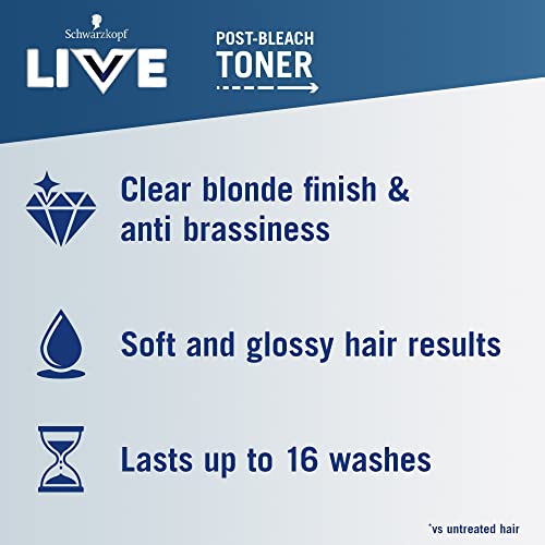 Schwarzkopf Live Post Bleach Toner Ice White Hair Toner, Lasts Up To 16 Washes, Semi-Permanent Blonde Hair Dye, For Brassy Yellow Tones, T1