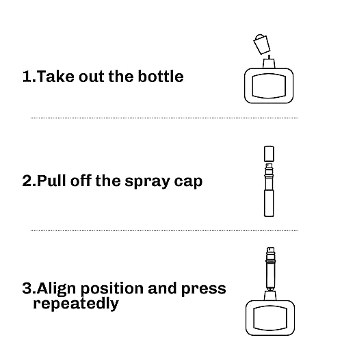 Ledander 2 Pieces 5 ml Perfume Atomiser Spray Bottle, Travel Perfume Atomiser Refillable Mini Portable Perfume Atomiser