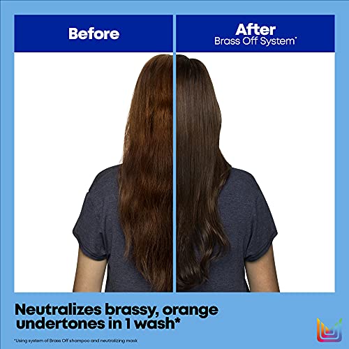 Matrix | Brass Off | Blue Toning Shampoo to Correct Orange Undertones on Lightened Hair, Total Results