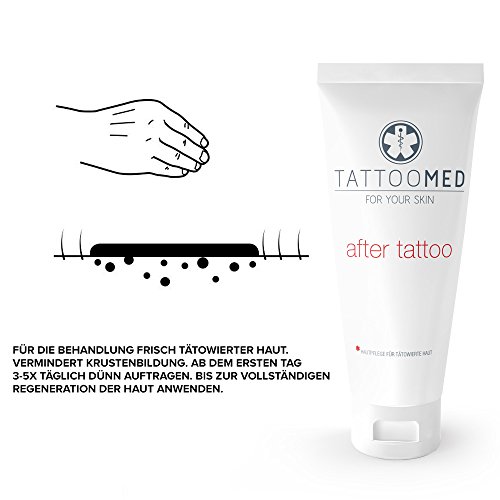 TattooMed - Tattoo Protection Pool Kit - (Contains 3 Products) 1 Units, 4260325252003