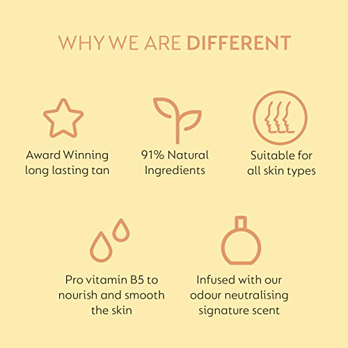 He-Shi Day to Day Gradual Tan Moisturiser - Easy Application Self Tanning Lotion - Natural Gradual Fake Tan with Vitamin E - Vegan & Cruelty Free