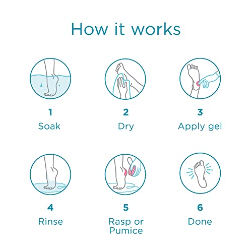 Best Callus Remover, Callus Eliminator, Liquid & Gel For Corn And Callus On Feet, Does Better Job Than Electric Shaver & foot scrubber.