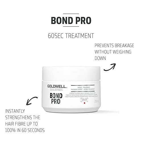 Goldwell Dualsenses Bond Pro, 60Sec Treatment Masque for Weak and Fragile Hair, 200 ml