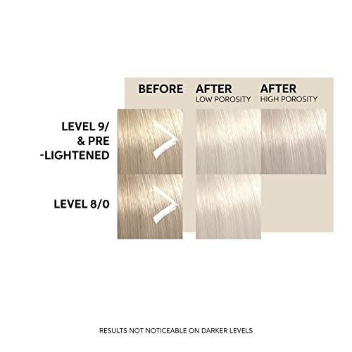 Wella Professionals Color Fresh Mask, Temporary Colour Refresh Treatment, Semi-Permanent Hair Dye, Hair Gloss Treatment for Blonde Hair