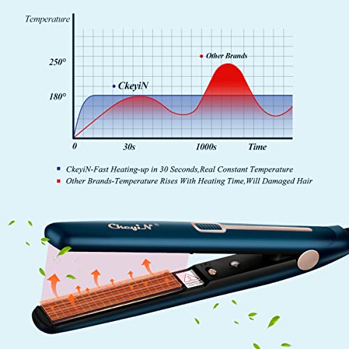 CkeyiN Hair Crimping Iron, Mini Crimper Iron for Fluffy Hairstyle, Corn, Perm, Waves, Curls, Anti Static Crimping Hair Iron Adjust Temperature fo