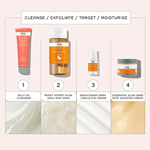 REN Clean Skincare - Perfect Canvas Clean Jelly Oil Cleanser - Tri-Phase Facial Cleanser Transforms from Cleansing Jelly to Facial Oil to Cleansi