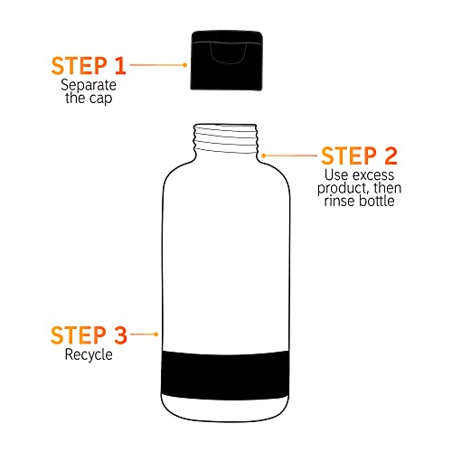 Inkey PHA Toner 100ml English