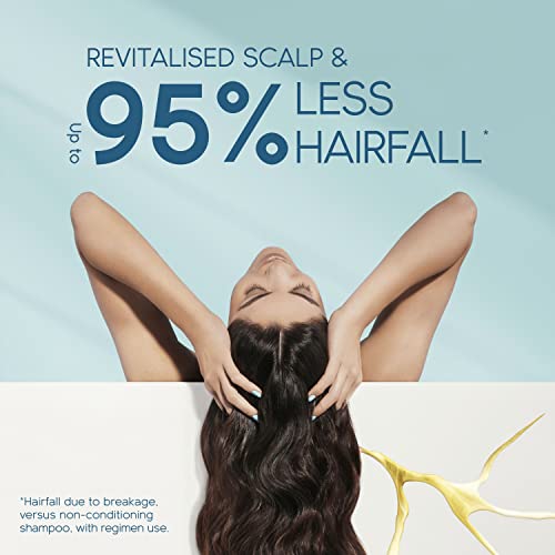 Head & Shoulders Anti-dandruff Shampoo, DermaXPRO | Helps Support Hair Growth | Vitamin E, Niacinamide & Active Aloe | Revitalises Scalp | For Dr