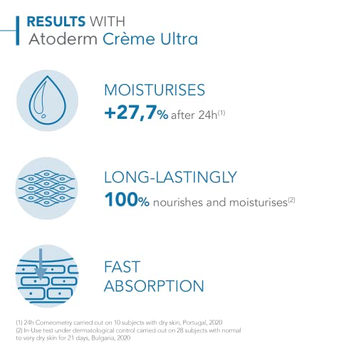 Bioderma Atoderm Cream Ultra Moisturiser - Ultra-Nourishing & Protecting Daily Face Cream & Body Cream, Intense Hydration & Comfort to Re-Build t