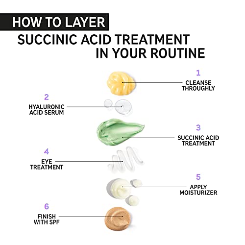 The INKEY List Succinic Acid Blemish Treatment to Clear Blemishes, Reduce Inflammation and Prevent Clogged Pores 15ml