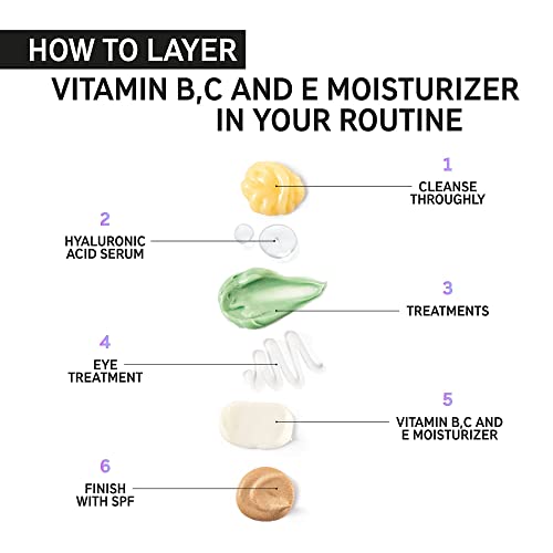 The INKEY List Vitamin B, C and E Lightweight Daily Face Moisturiser to Keep Skin Healthy 50ml