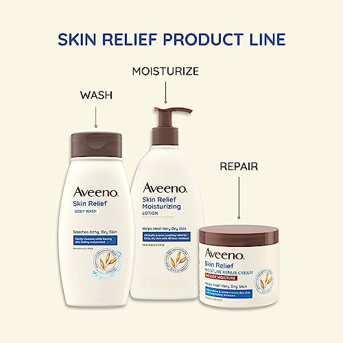 Aveeno Skin Relief Intense Moisture Hand Cream with Soothing Prebiotic Oat for Dry Skin, Sensitive Skin Cream Softens & Smooths Hands & Lasts Thr