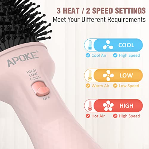 APOKE One Step Hair Dryer Brush and Styler Volumizer, Multifunctional 4 in 1 Ceramic Tourmaline Negative Ion Hot Air Styling Brush, Professional