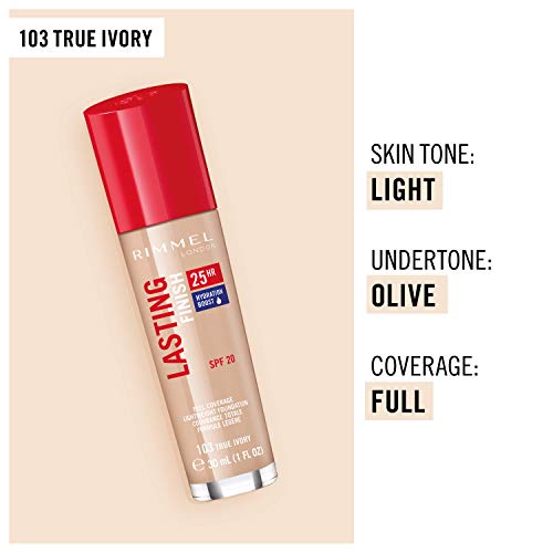 Old Product & Packaging - Rimmel Lasting Finish 25 Hour Foundation True Ivory
