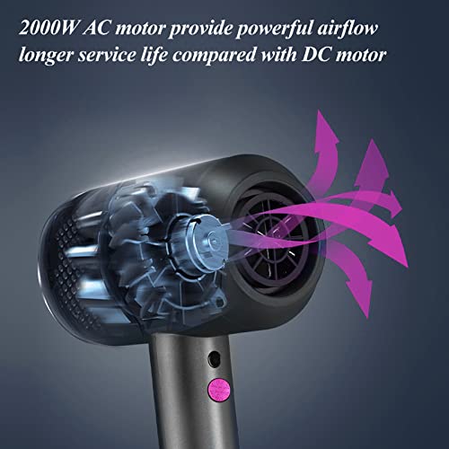 HappyGoo Professional Hair Dryer 2000W Powerful AC Motor Quick Drying Ionic Hairdryer with 2 Speed 3 Heat Setting, Cool Shot Button with 1 Diffus