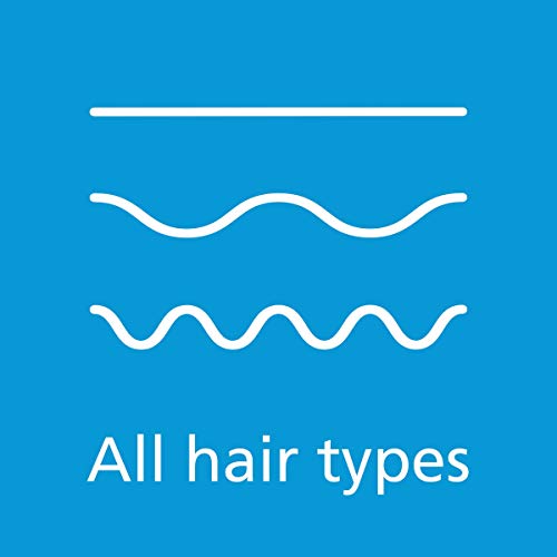 Sanex Nourishing & Gentle 2in1 Shampoo and Conditioner 250ml