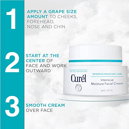 Curel Intensive Moisturiser Face Cream for Dry, Sensitive Skin, 40g