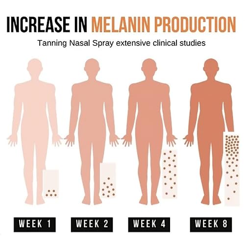 BronzeMist Tanning Nasal Spray, Self Tanning Nasal Spray,Sunless Tanning Mist,Summer Color Sunless Self Tanning Mist for All Skin Tones (1PCS)