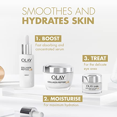 Olay Regenerist Collagen Peptide24 Day Cream Without Fragrance, Reveal Strong & Glowing Skin In 14 Days
