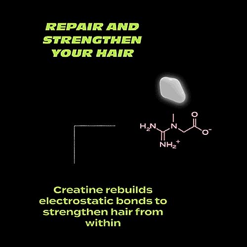 BLEACH LONDON - Reincarnation Bond Restoring Mask, Nourishing Treatment Repairs Dry, Damaged, Dyed or Bleached Hair, Reduces Breakage by 68%, Veg