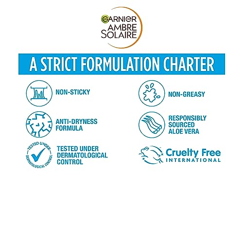 Garnier Ambre Solaire After Sun Lotion, for Face & Body, with Naturally Derived Aloe Vera, Intensely Rehydrates Skin, Instant Cooling Effect, App