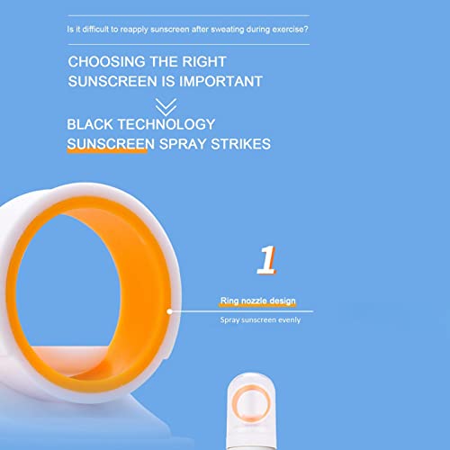 Face Sunscreen Spray, Transparent Spray SPF 50, Ultra Light Sunblock Mist For Face And Body, Block UVB and UVA, Daily Sun Protection For Sensitiv