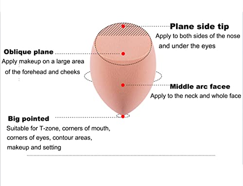 Makeup Sponge Blender Set of 5 Pcs & Foundation Brushes 1Pcs, Mocarheri Soft Sponge For Liquid Foundation, Creams, and Powders,Latex Free Wet and