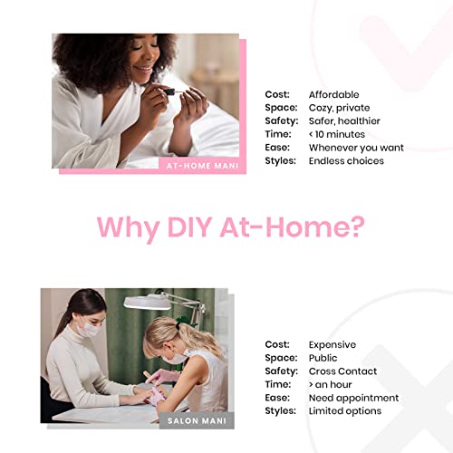 Beetles Gel Nail Polish with U V Light Starter Kit, 12 Colors Spring Pastel Gel Polish with Base Gel Top Coat Cuticle Oil, Soak Off Macaroon Gel