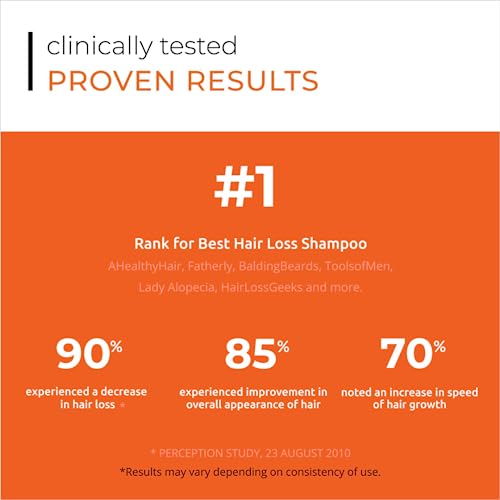 DS LABORATORIES Revita High Performance Hair Stimulating Shampoo 205 Milliliter Anti-Hair Loss