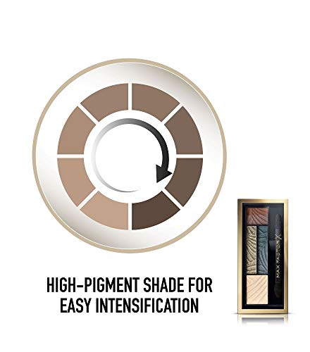 Max Factor Eyeshadow Palette Smokey Eye Drama Kit, 1.8 g, Number 5, Magnet Jades, powder