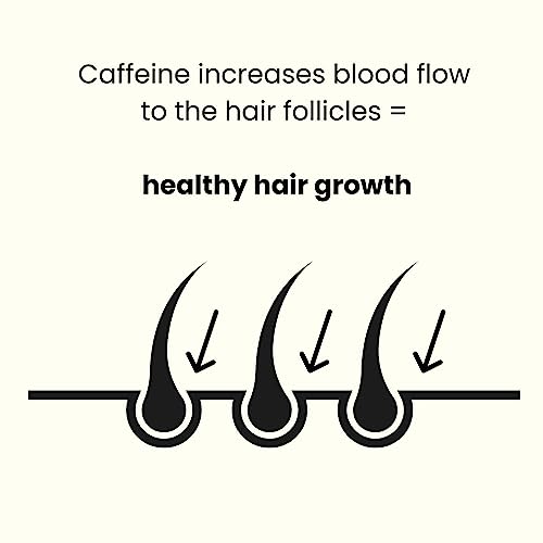 ManCave Caffeine Shampoo 500ml for Men, Support and Encourage Healthy Hair Growth with Caffeine, Panthenol and Vitamin E, Natural Formulation, Su