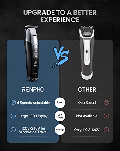 RENPHO Hair Clippers for Men, 4-Speed Beard Trimmer Men Professional Hair Cutting kit, LED Display Cordless Hair Trimmer 0.2mm for Men & Kids, T-