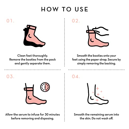 Seoulista Beauty Rosy Toes Instant Pedicure – At Home Foot Mask Treatment — Soothe and Hydrate Dry, Cracked Skin — Revitalise Neglected Feet— Wit